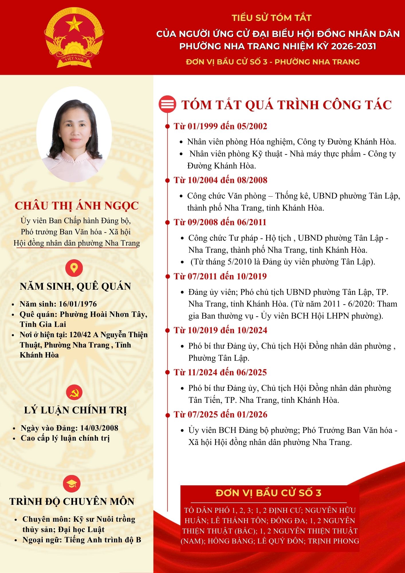 Tiểu sử tóm tắt của người ứng cử đại biểu HĐND phường Nha Trang